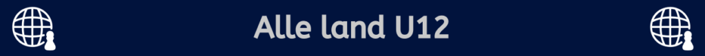 Alle land U12