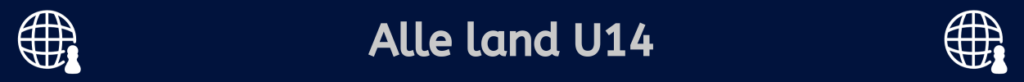 Alle land U14