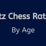 Blitz-Rating-by-Age