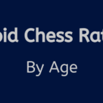 Rapid-Chess-Rating-By-Age-Female