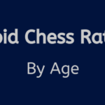 Rapid-Chess-Rating-by-Age
