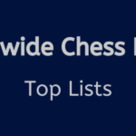 Worldwide-Chess-Rating